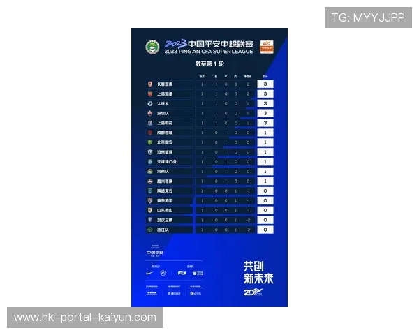 Unrivaled联赛前三节每节7分钟，节奏快速