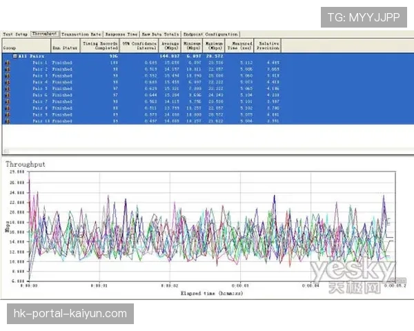 数据分析公司发布报告:意甲三月比赛平均纵向进攻次数同比上升 数据分析公司发布报告:意甲三月比赛平均纵向进攻次数同比上升