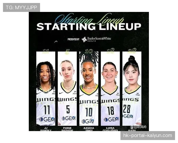 深度报道:海外赛季对WNBA球员状态的双重影响 深度报道:海外赛季对WNBA球员状态的双重影响